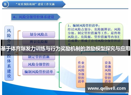 基于体育爆发力训练与行为奖励机制的激励模型探究与应用