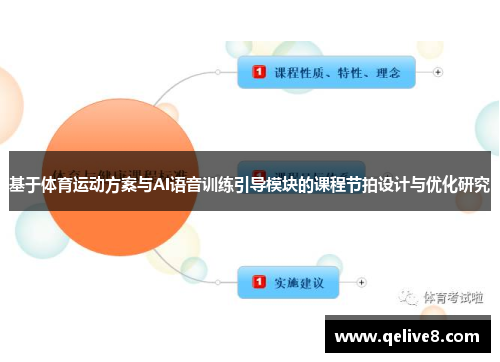 基于体育运动方案与AI语音训练引导模块的课程节拍设计与优化研究